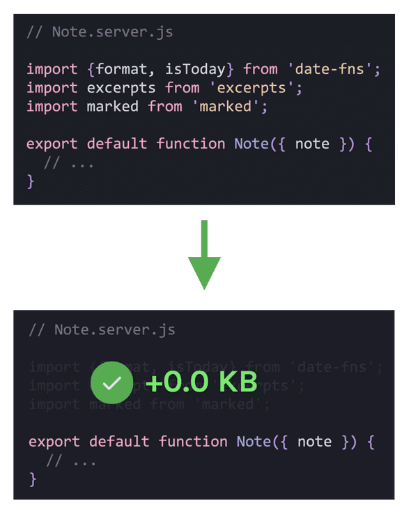 bundle size reduction