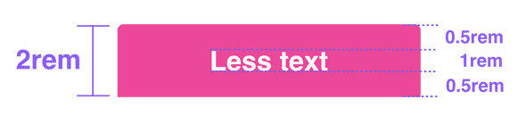 Button overflow solution